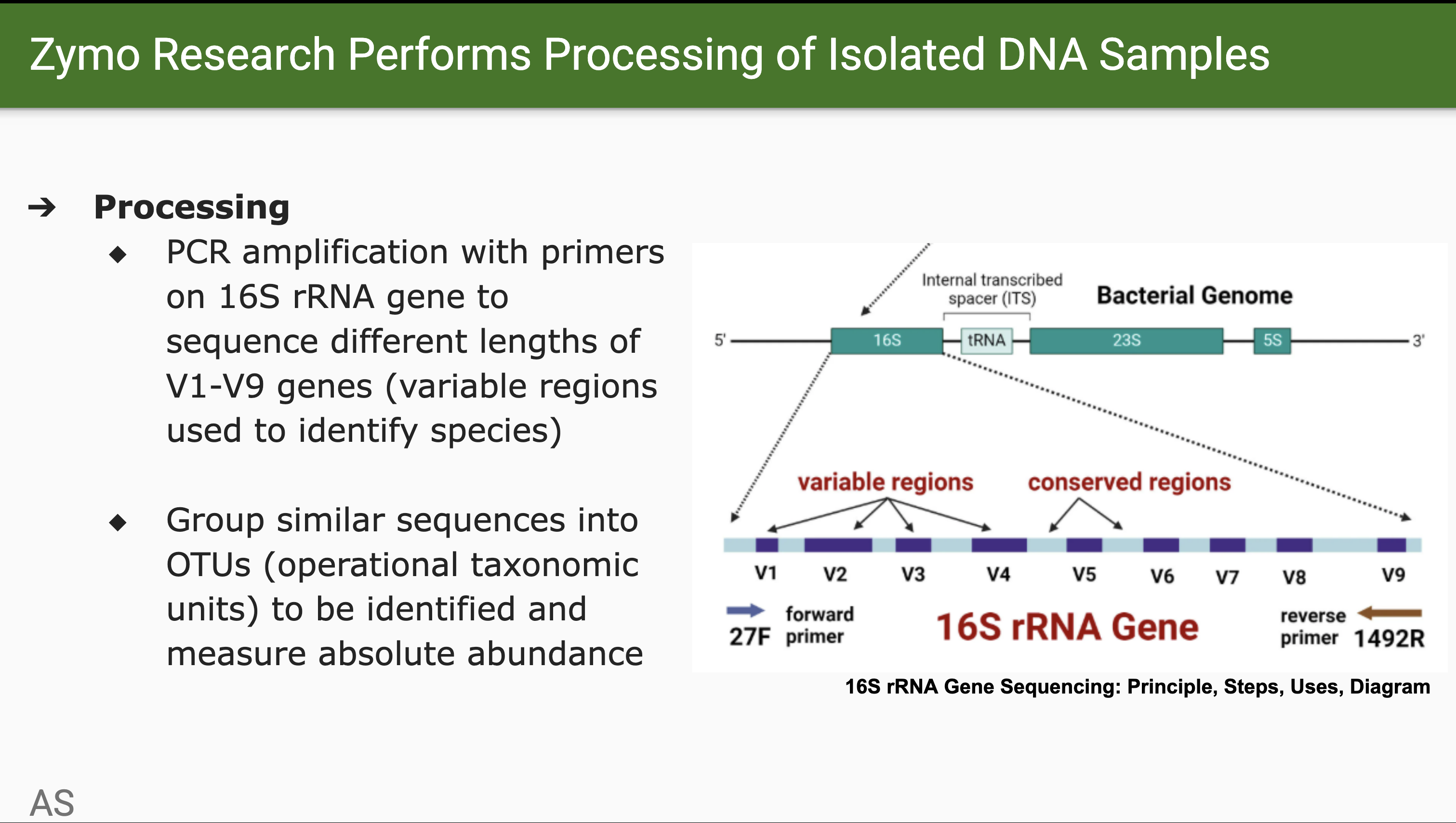 Slide 23